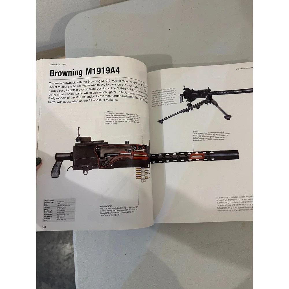 Small Arms Visual Encyclopedia 800+ Illustrations Amber Books Paperback